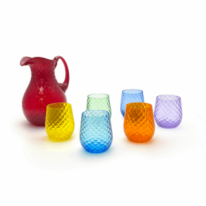 Káro souprava - Čakry